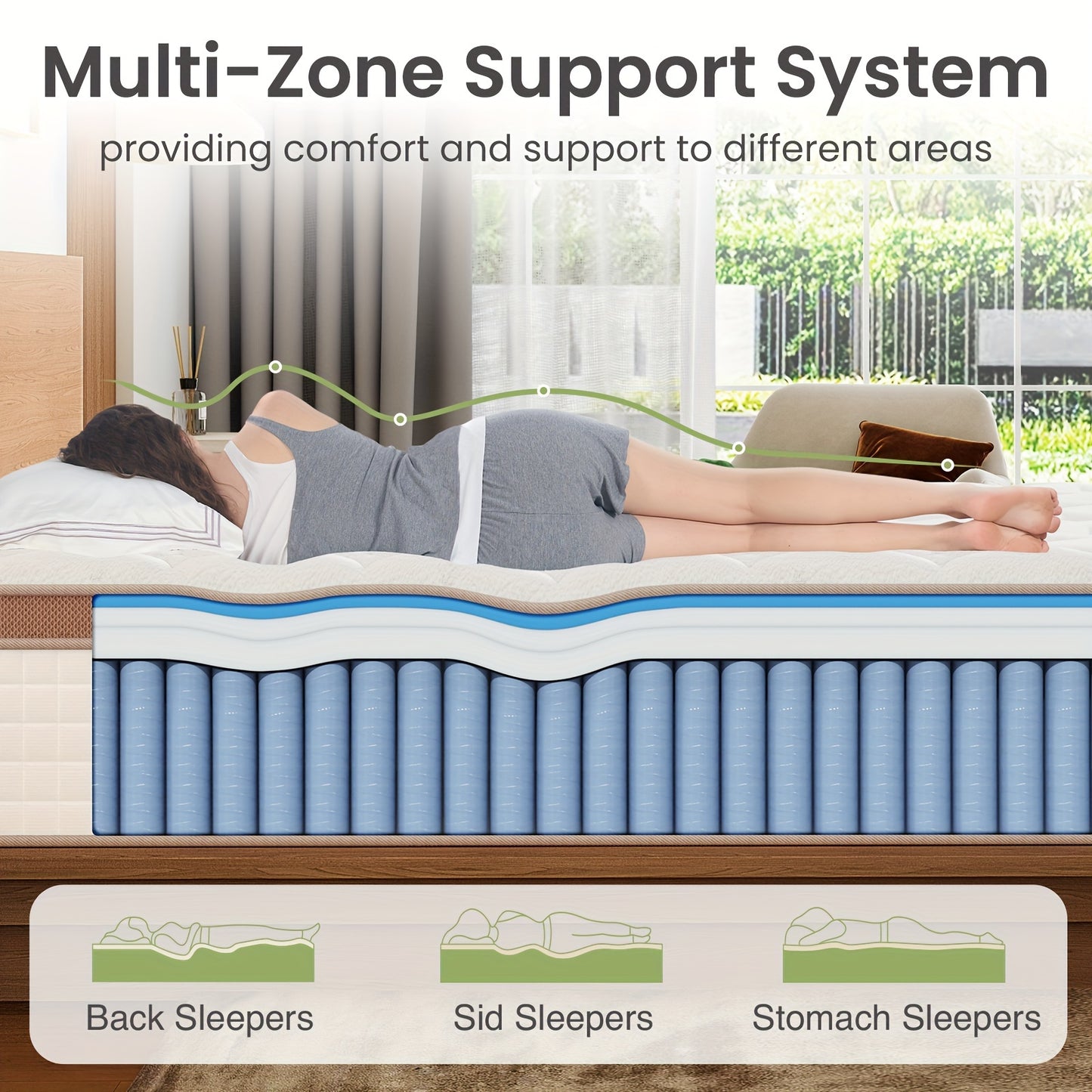 Queen King Mattress 12 Inch 14 Inch Superior Firm Hybrid Mattress In A Box - Euro Top Luxury Mattress-Gel Memory Foam And Innerspring Hybrid Mattress For Motion Isolation, Edge Support, 365-nights Trail