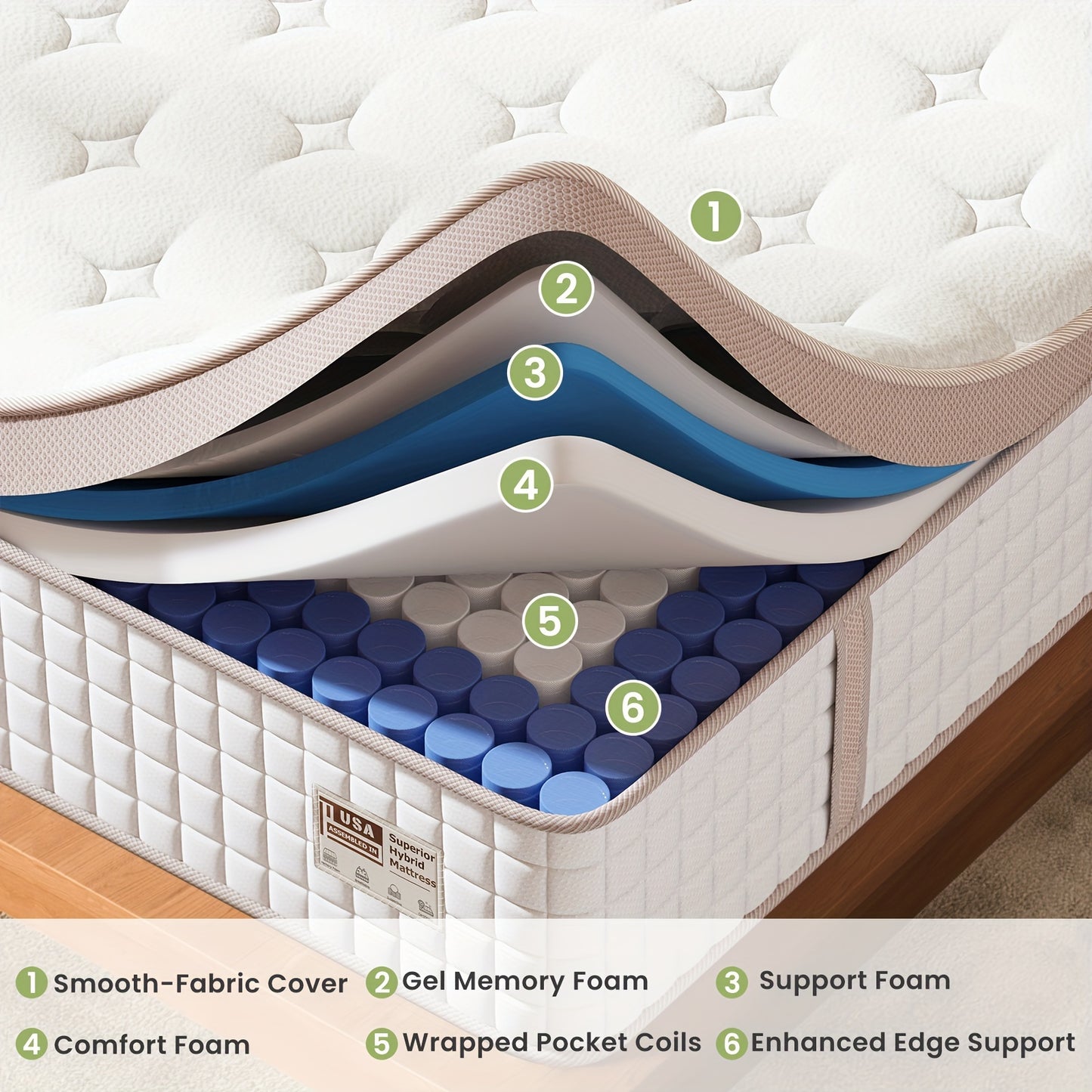 Queen King Mattress 12 Inch 14 Inch Superior Firm Hybrid Mattress In A Box - Euro Top Luxury Mattress-Gel Memory Foam And Innerspring Hybrid Mattress For Motion Isolation, Edge Support, 365-nights Trail