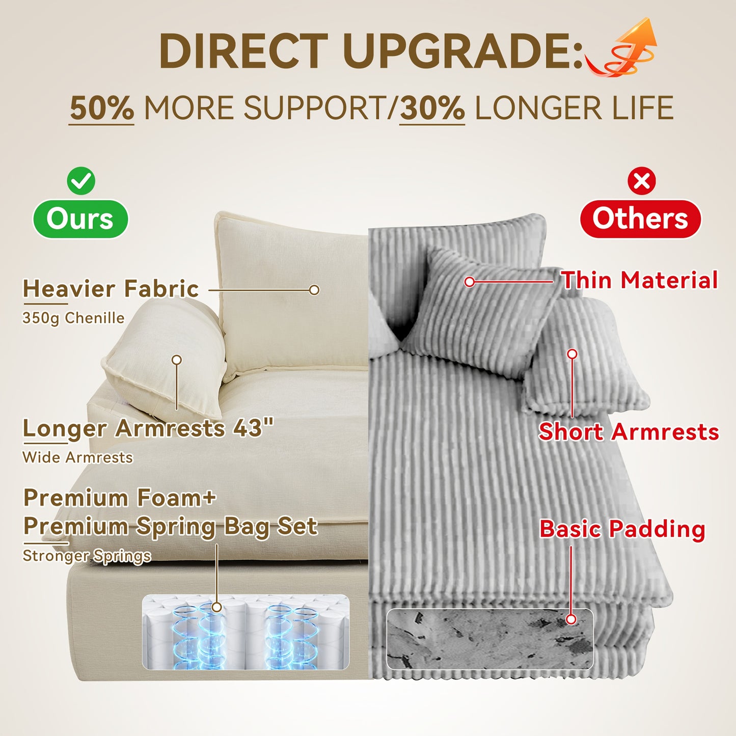 69" Oversized Boneless Chaise Lounge Chair - Modern White Chenille Upholstered Sofa Bed with Pocket Springs, No Assembly Required, Plush Cushioned Reading Chair with Ottoman for Living Room, Bedroom, Office - Space-Saving Con